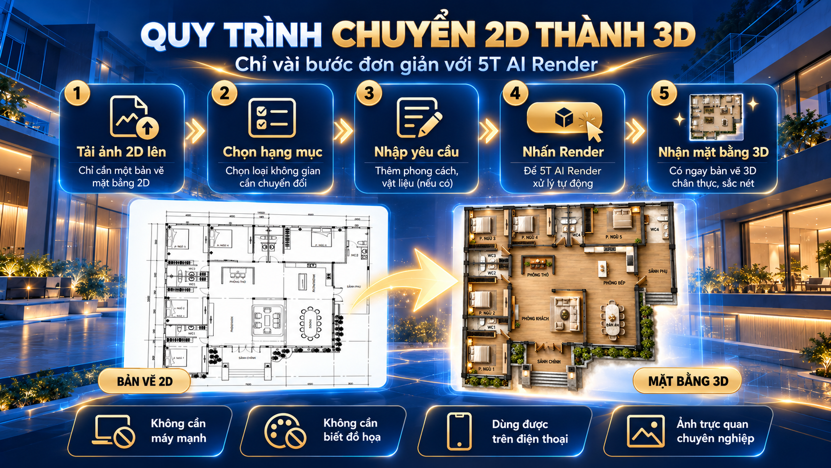 Quy trình chuyển mặt bằng 2D thành 3D bằng AI